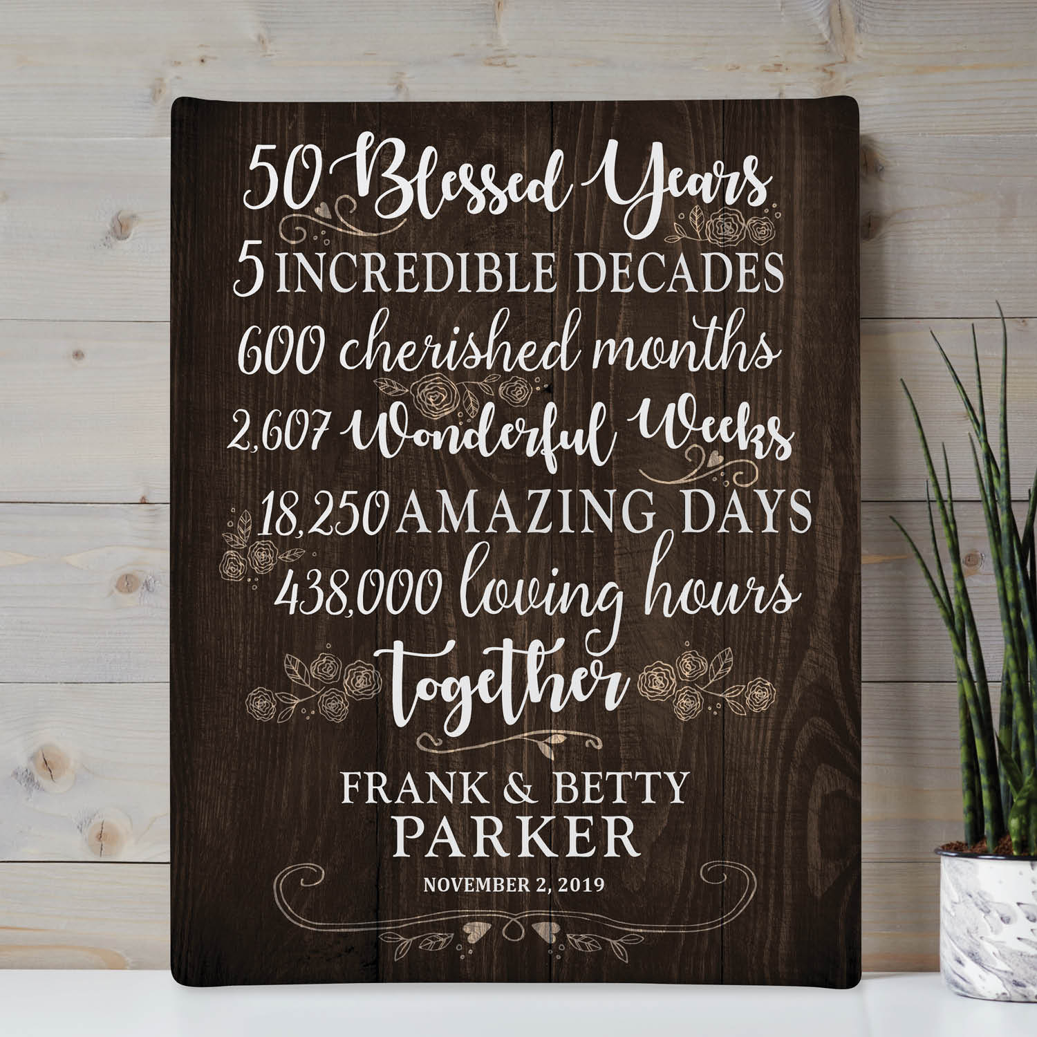 50 Blessed Years Personalized 11x14 Canvas